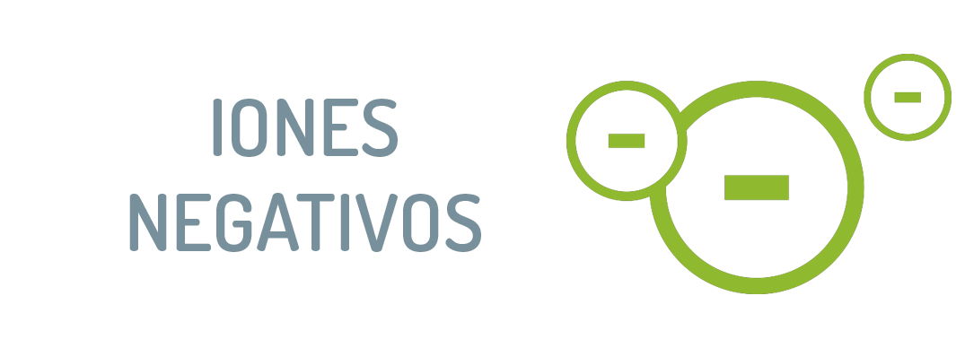 Ionizadores de aire